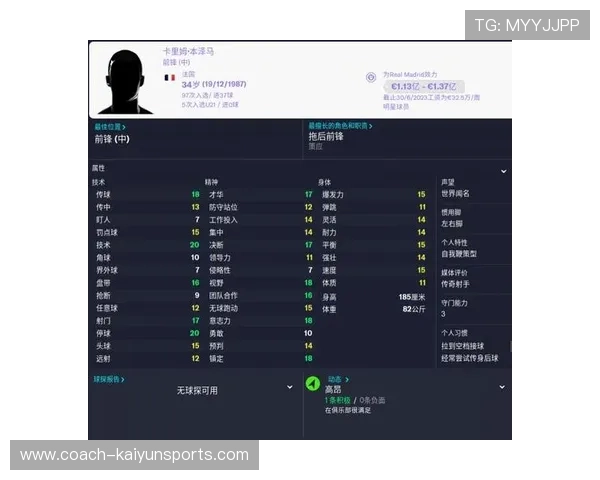 全球足球球星综合水平排名榜单及分析汇总 全球足球球星综合水平排名榜单及分析汇总