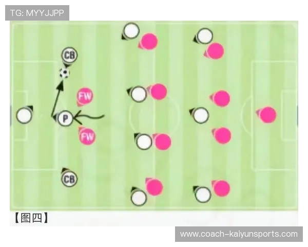 足球比赛后腰位置的传奇球星盘点及其在战术体系中的关键作用解析
